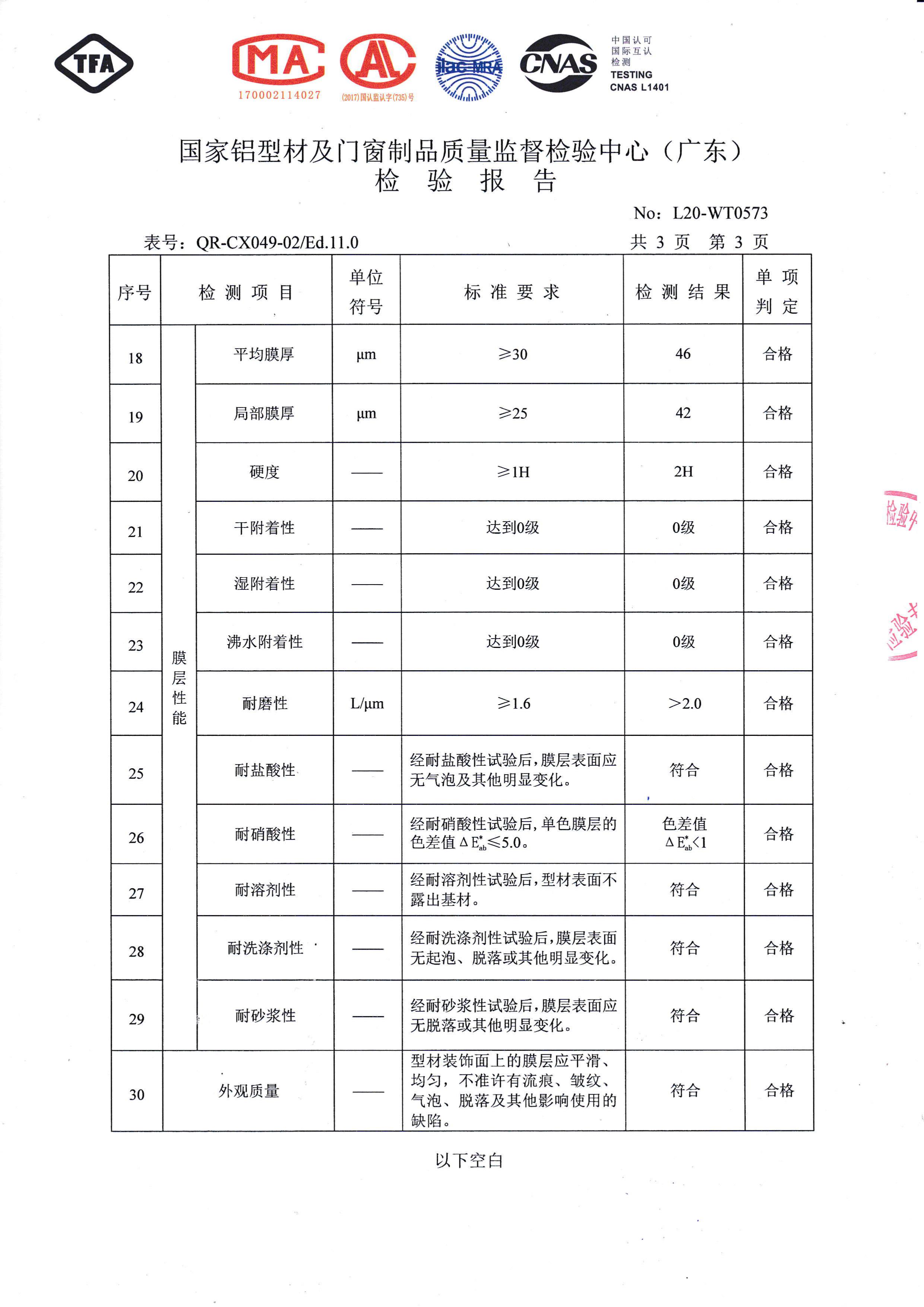 噴漆型材6063-T6檢驗(yàn)報(bào)告（四）