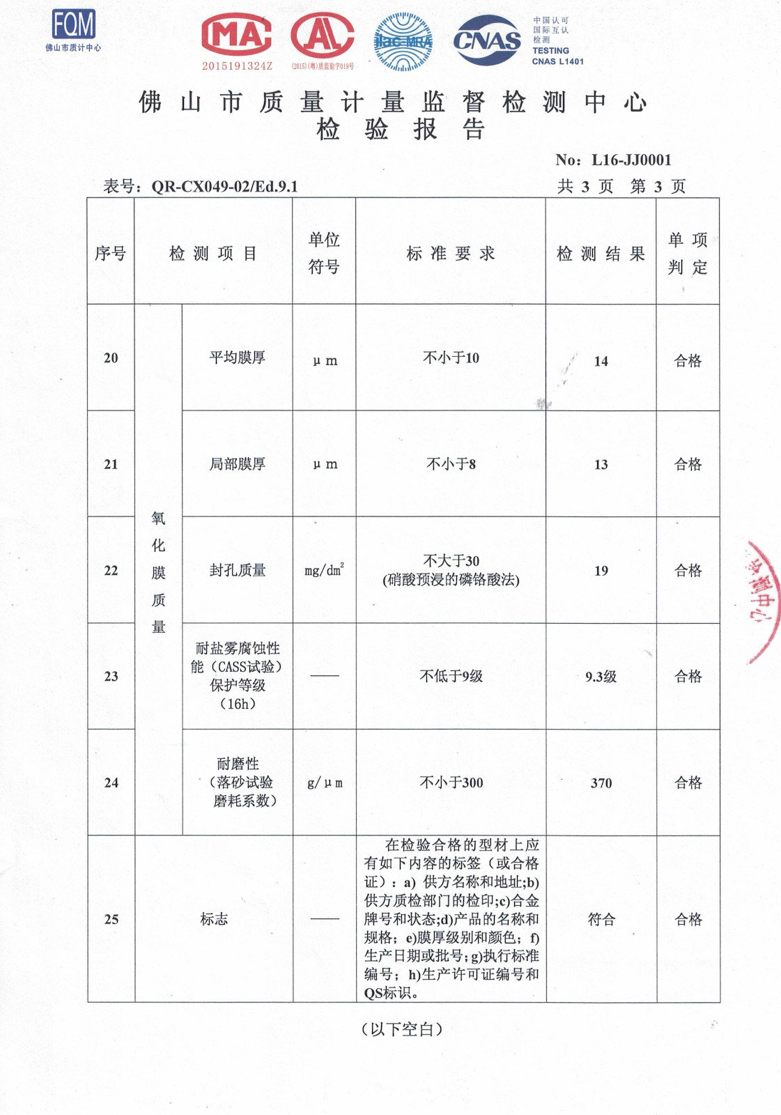 粉末噴涂報告（四）