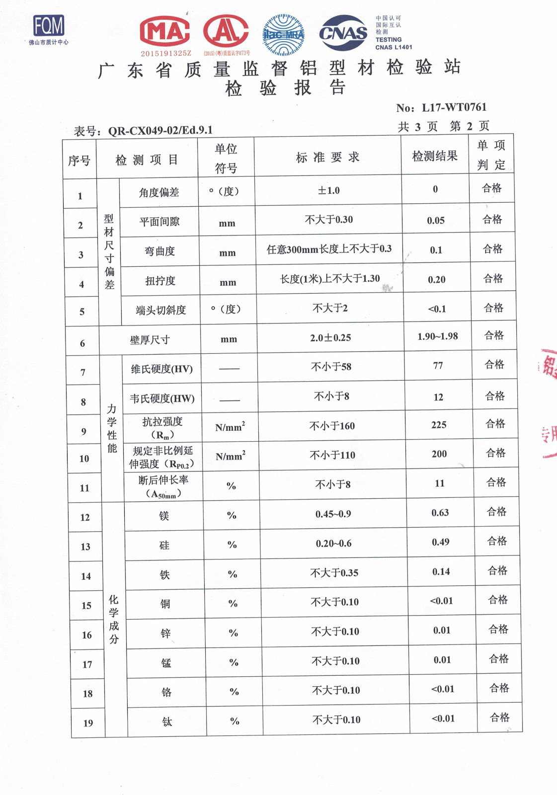 粉末噴涂的報告（二）