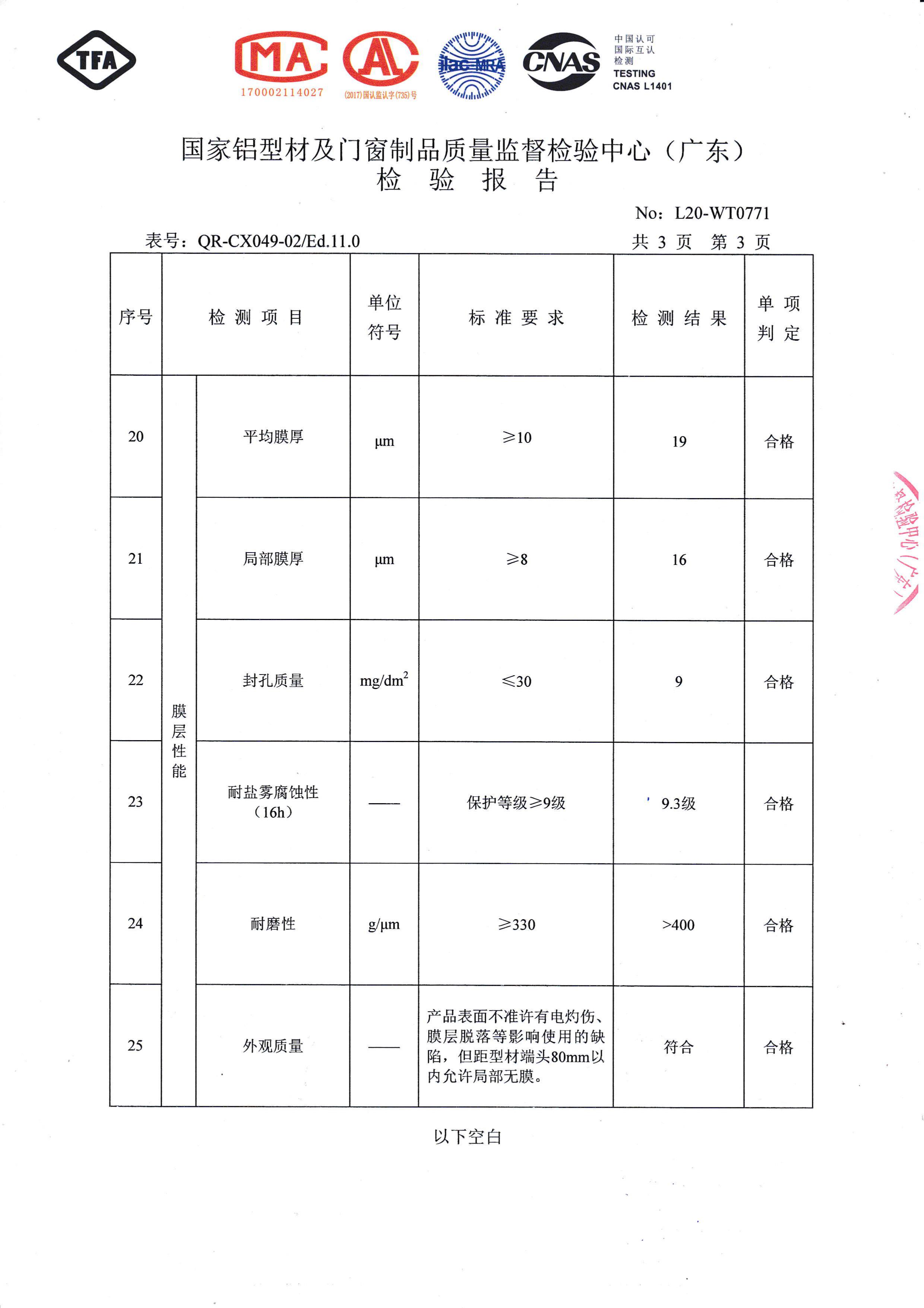 陽(yáng)極氧化檢驗(yàn)報(bào)告（四）