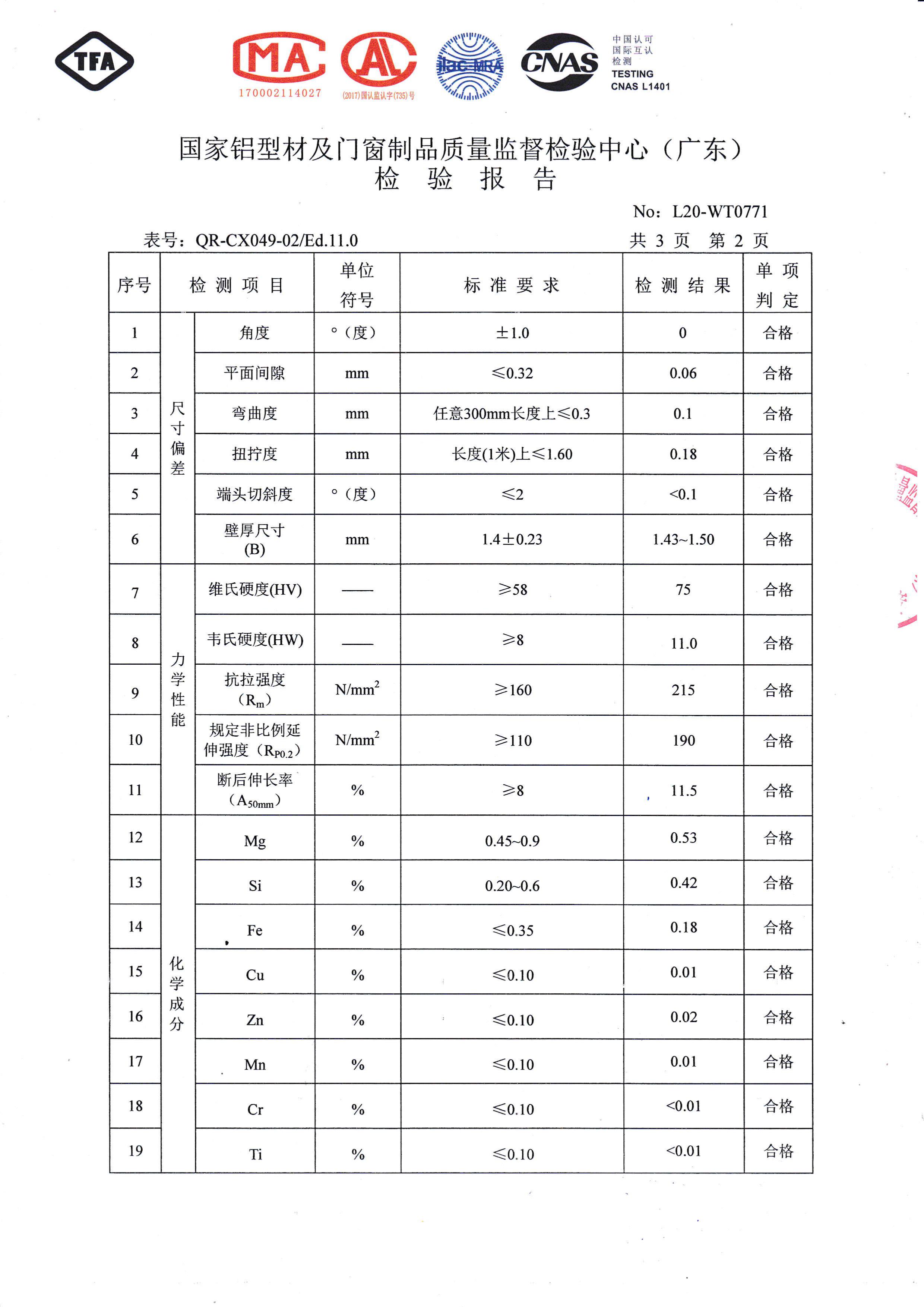 陽(yáng)極氧化檢驗(yàn)報(bào)告（三）