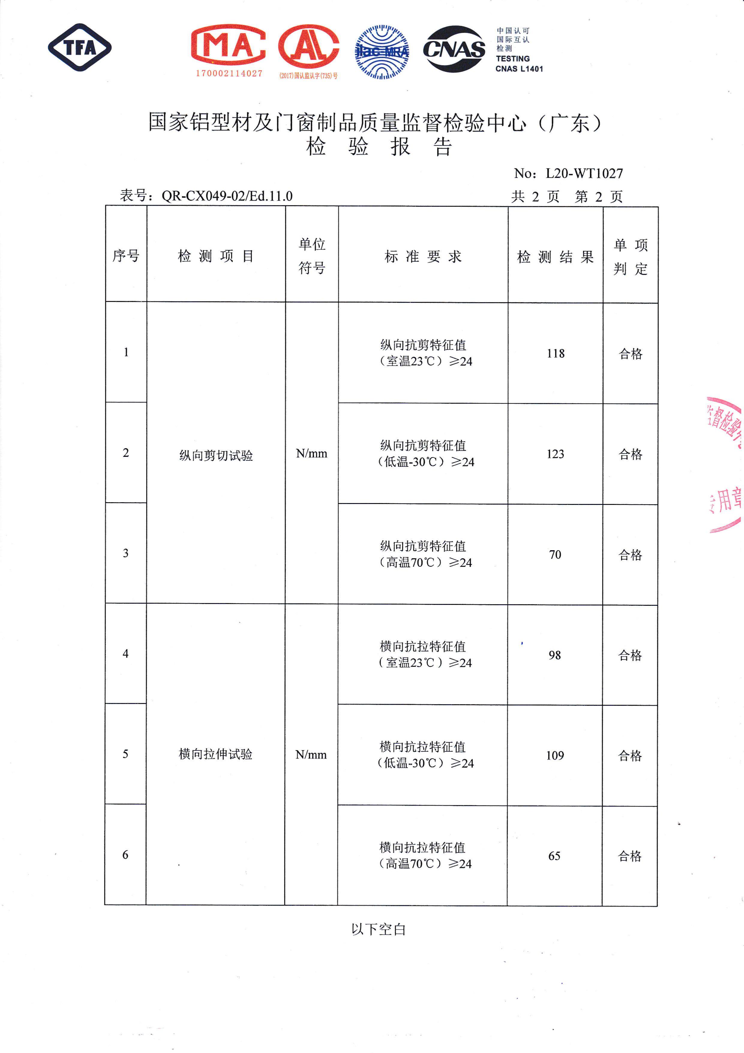 噴粉注膠隔熱檢驗(yàn)報(bào)告（三）