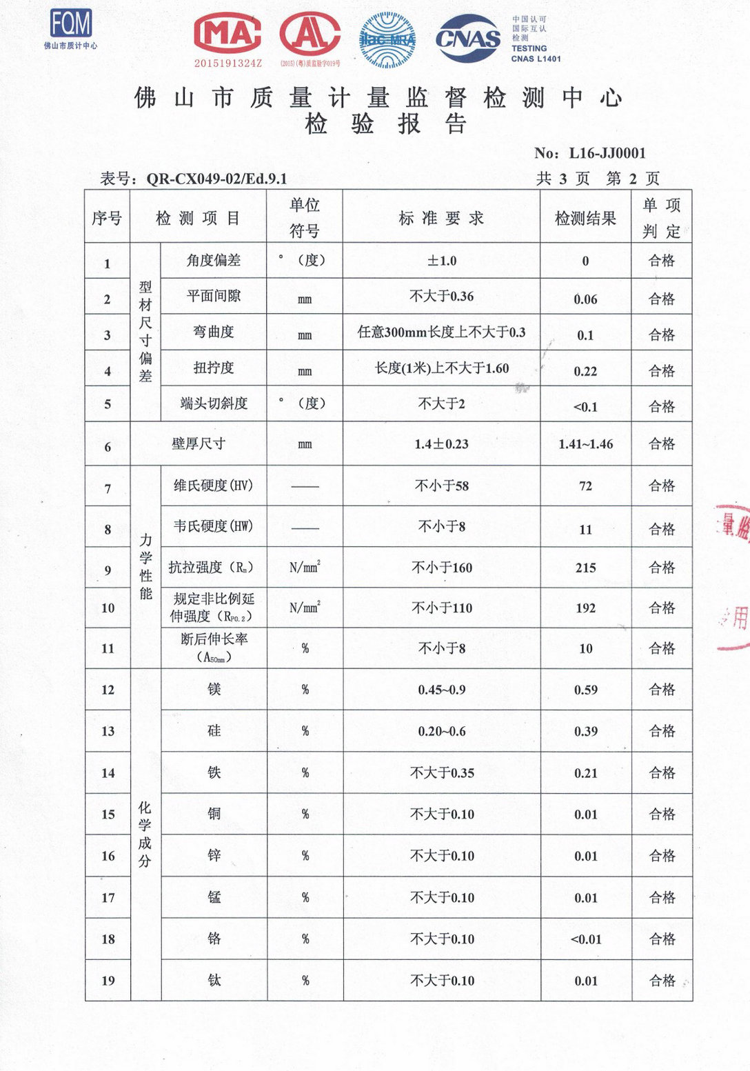 粉末噴涂報告（三）