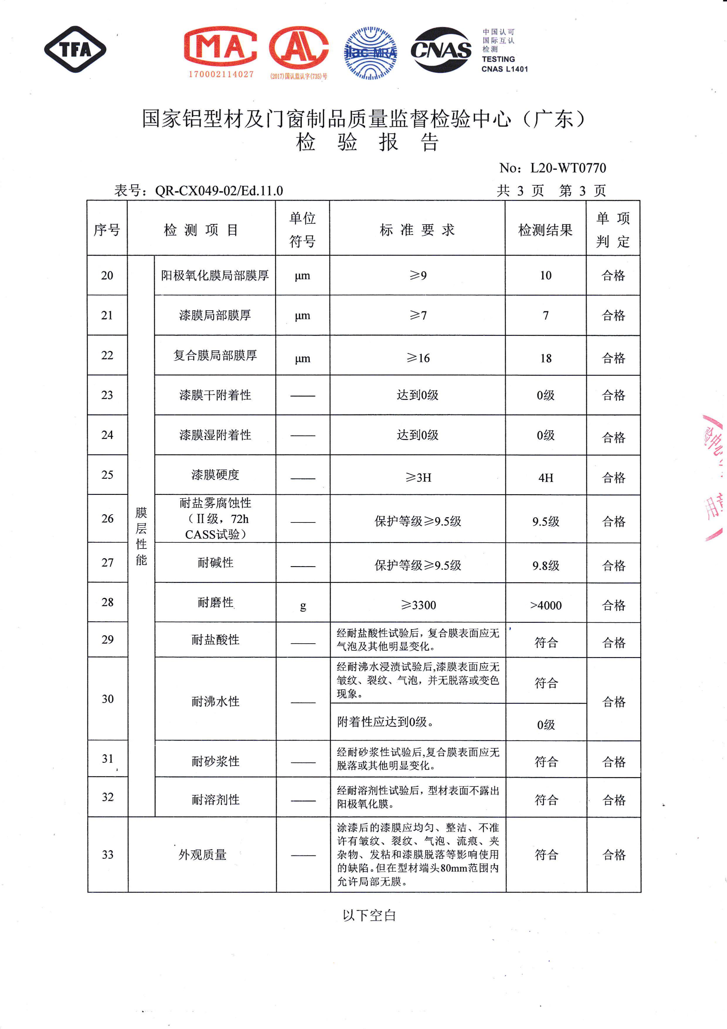 電泳涂漆檢驗(yàn)報(bào)告（四）