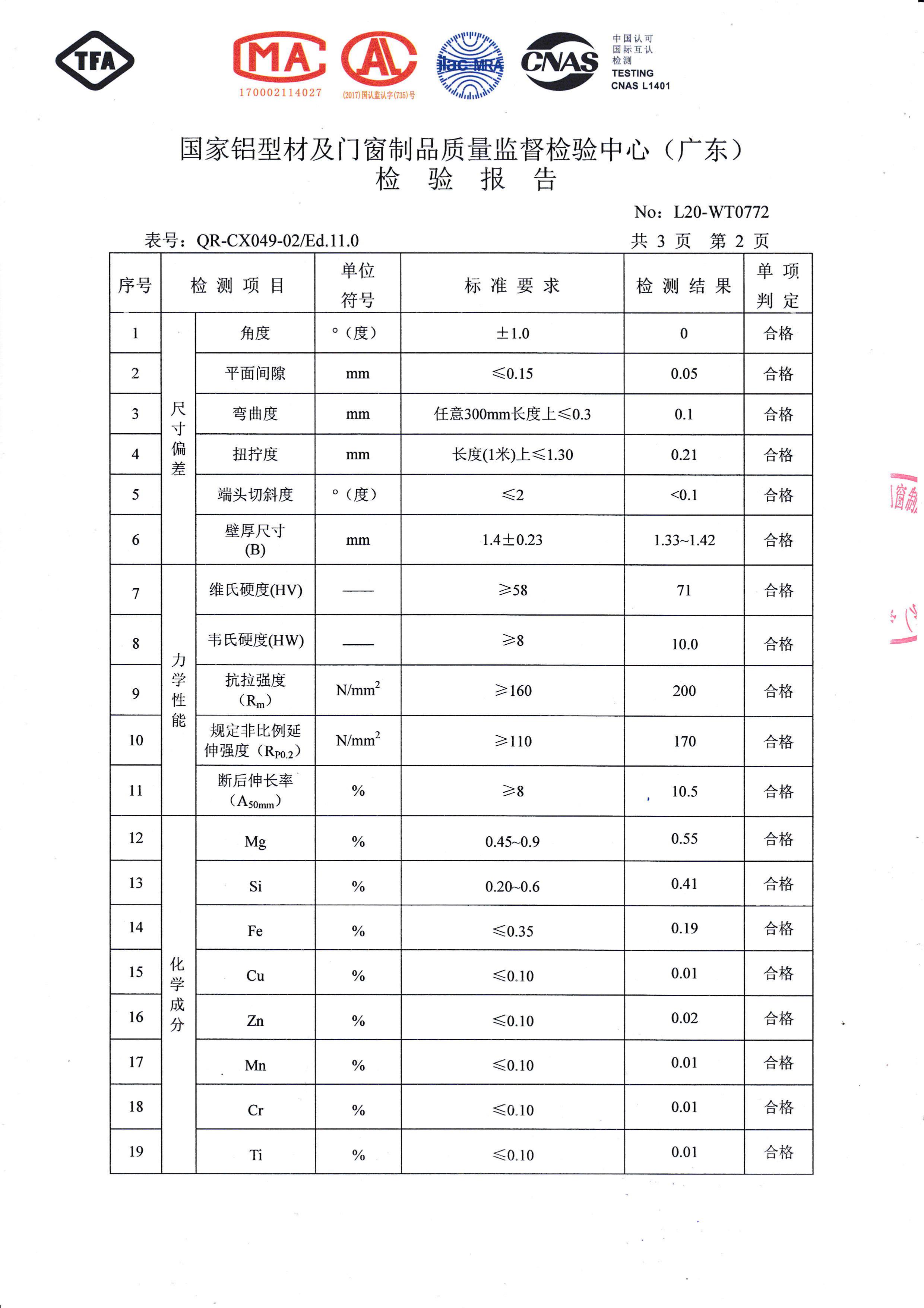 噴粉型材檢驗(yàn)報(bào)告（三）