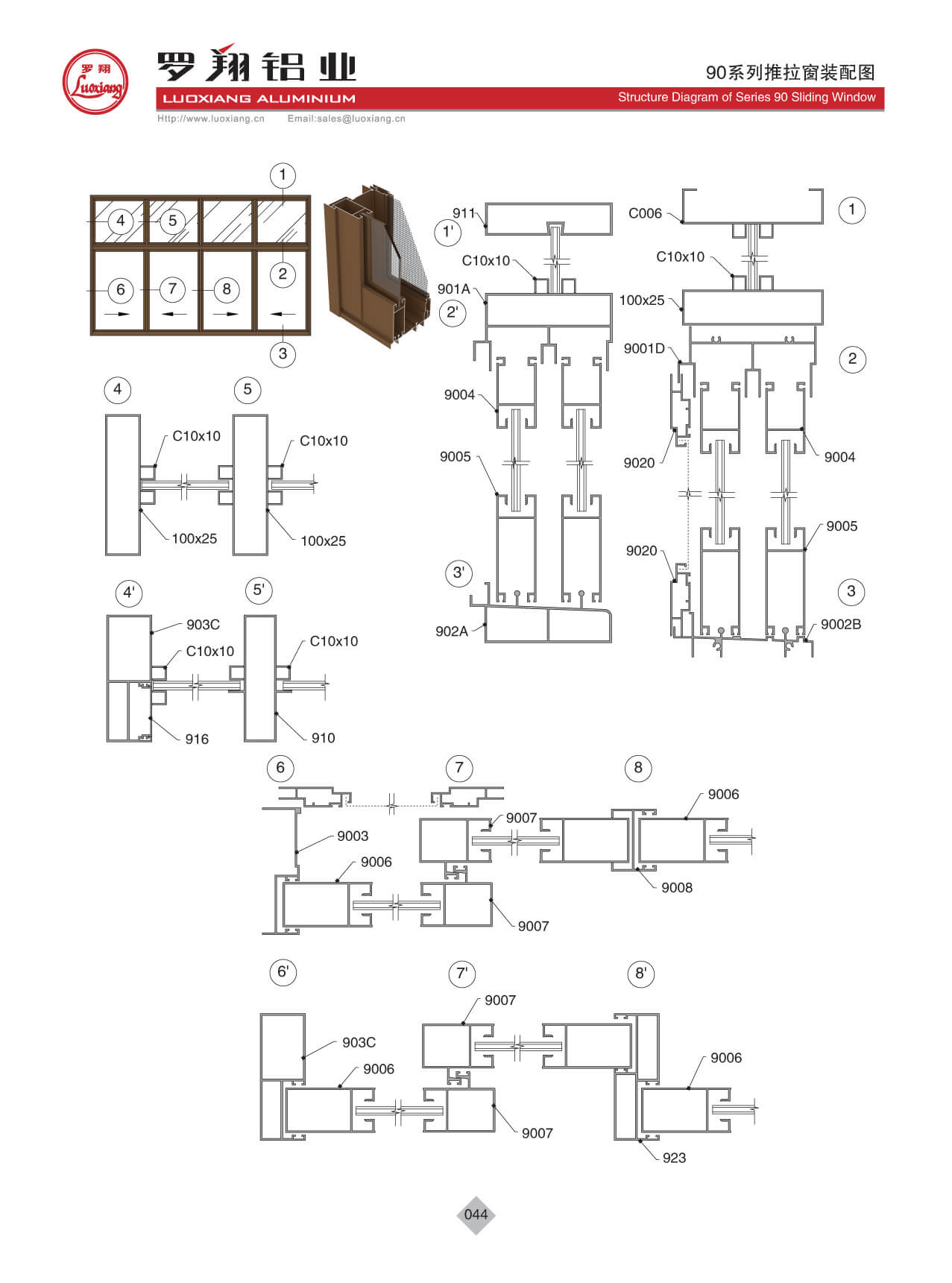 Series 90