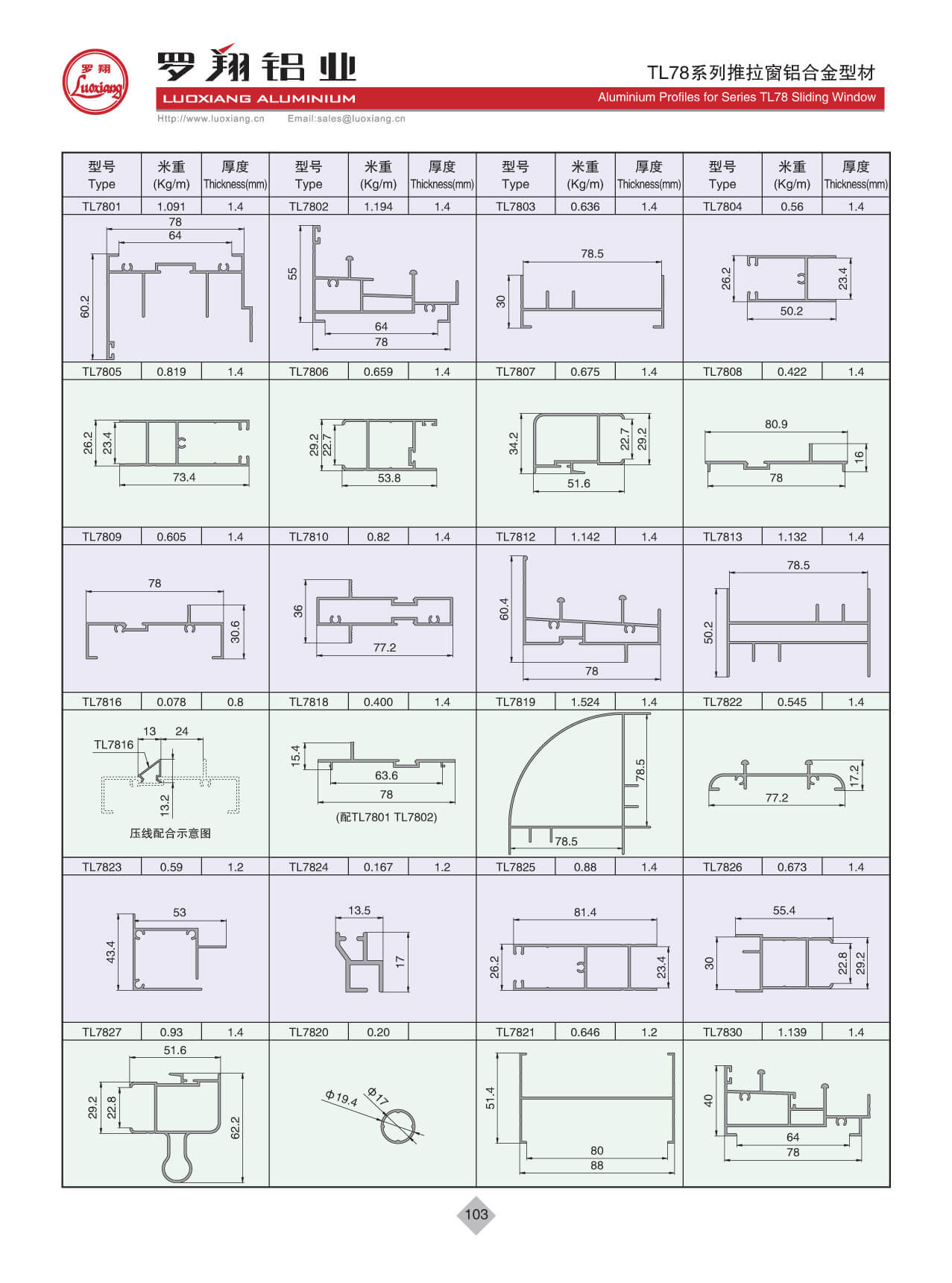 Series TL78