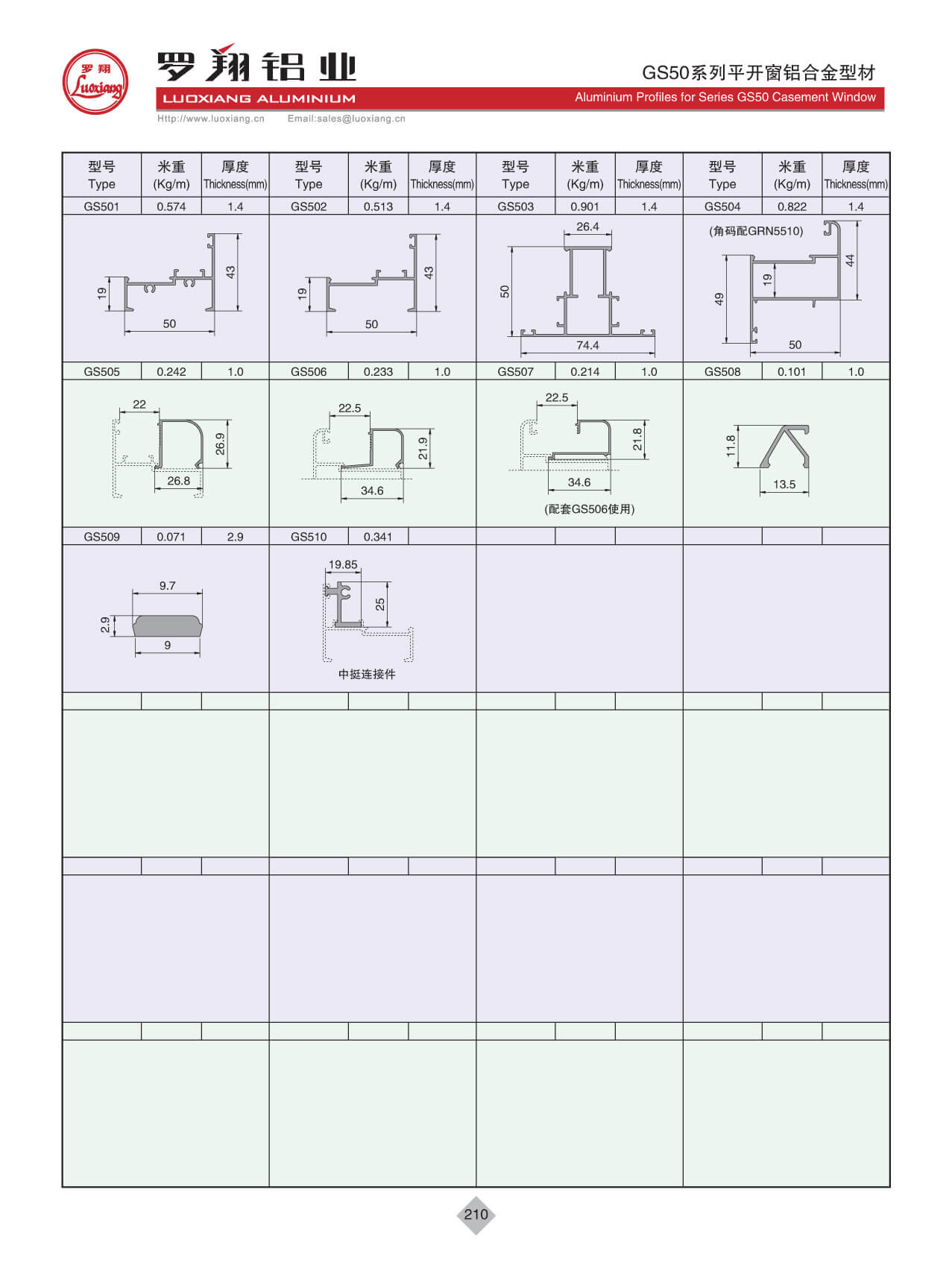 GS50系列平開窗