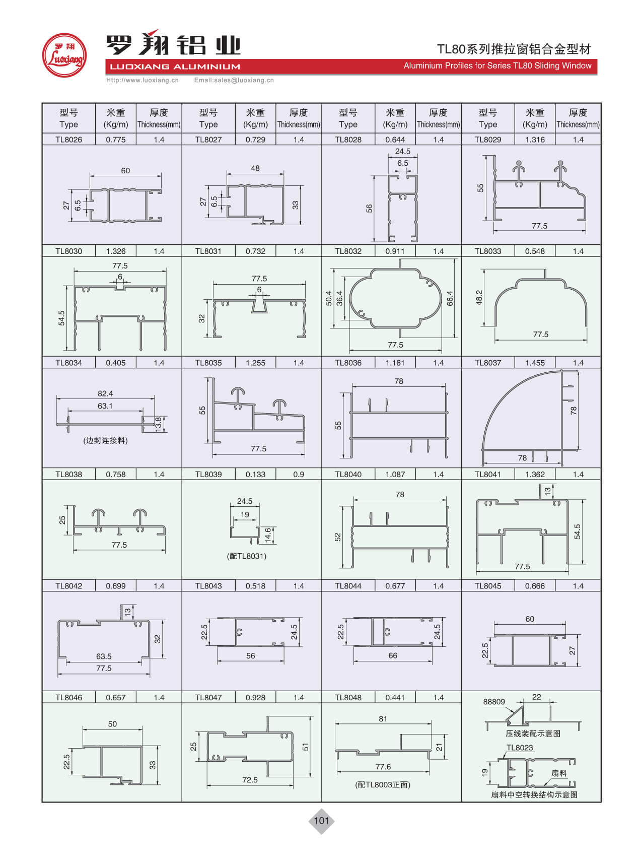 Series TL80