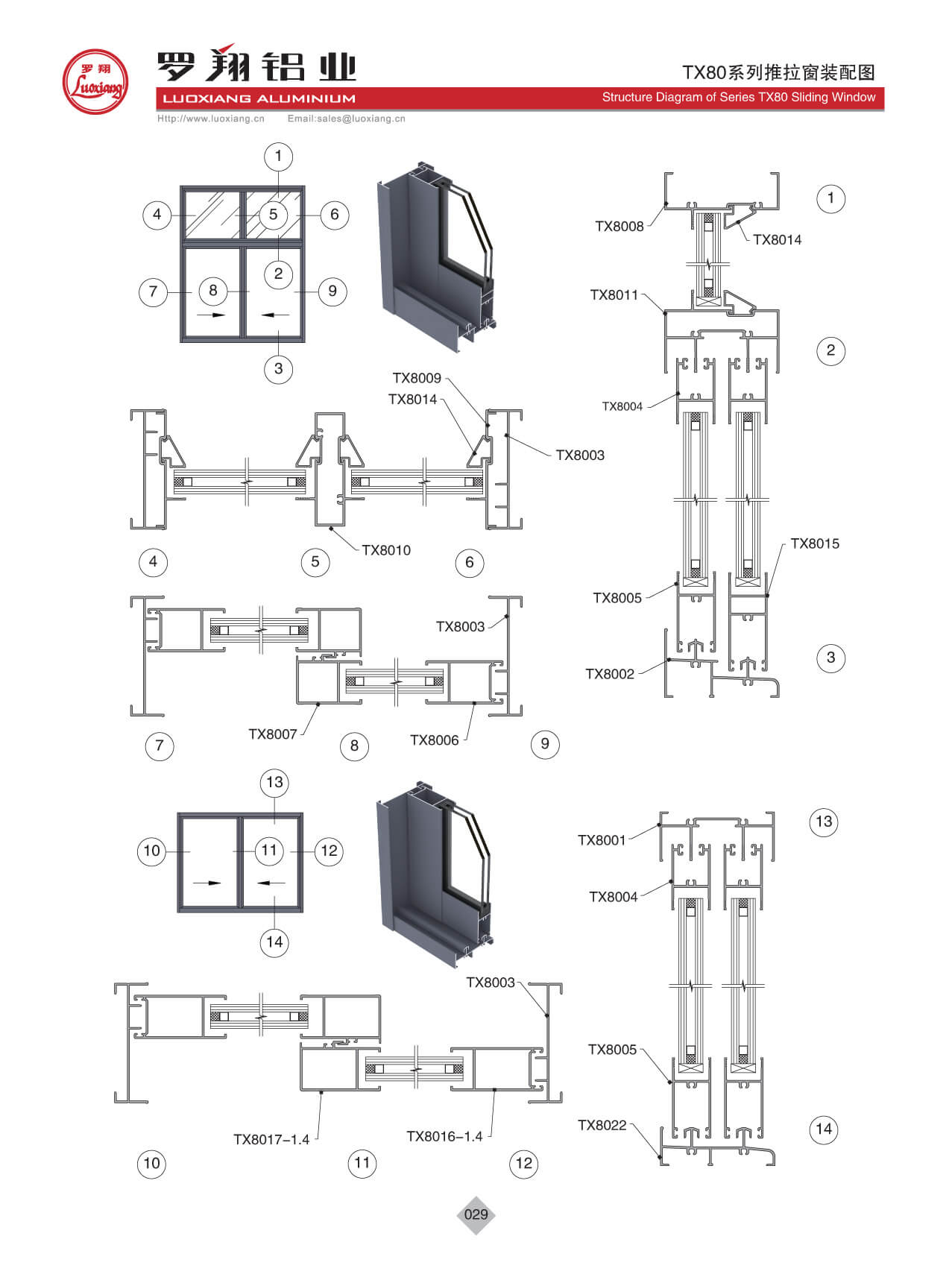 Series TX80