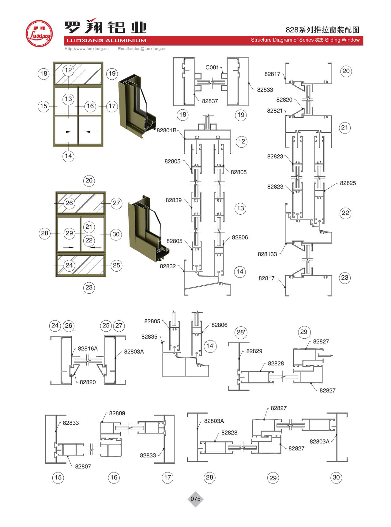 Series 828