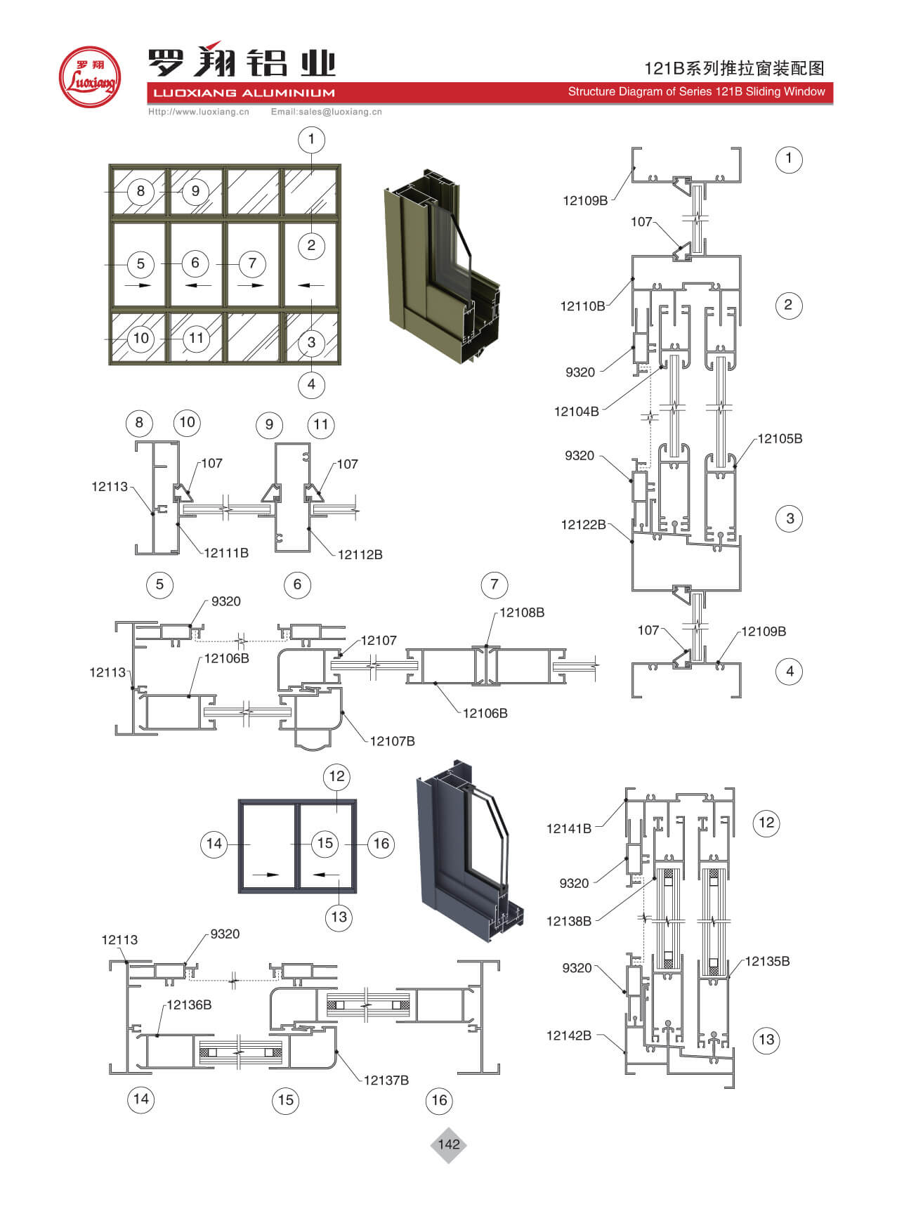 Series 121B