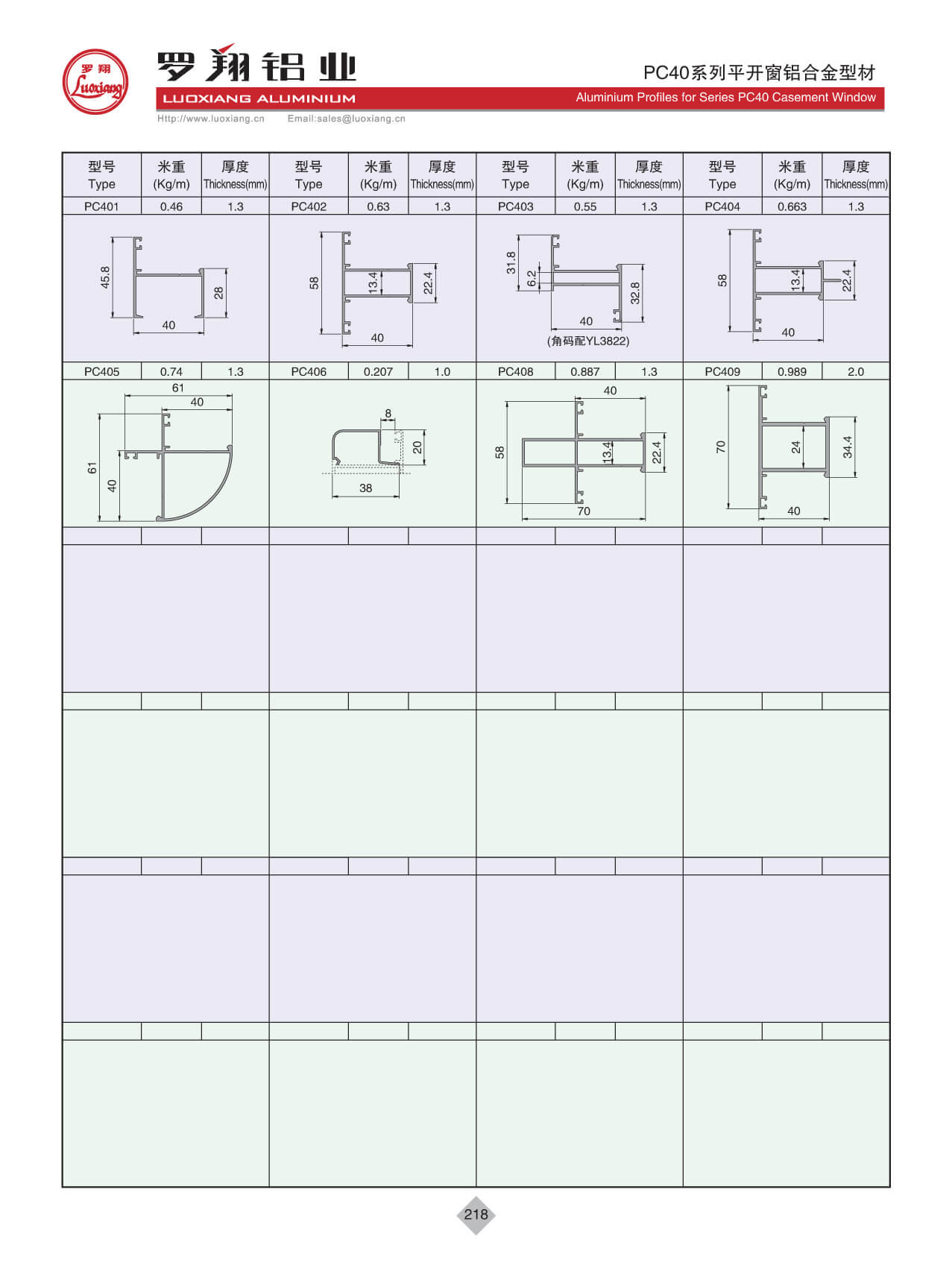 PC40系列平開(kāi)窗