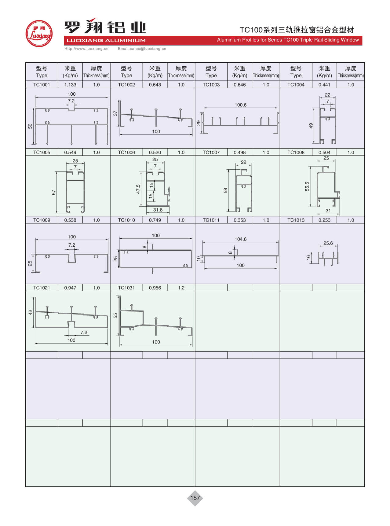 Series TC100(Triple Rail)