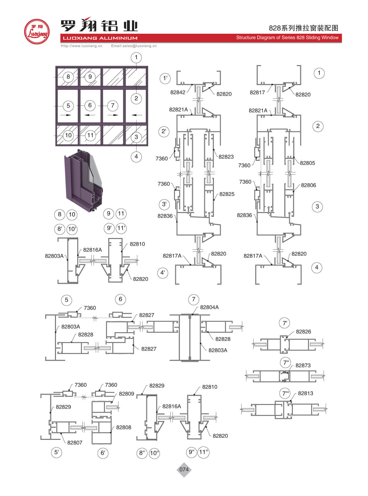 Series 828