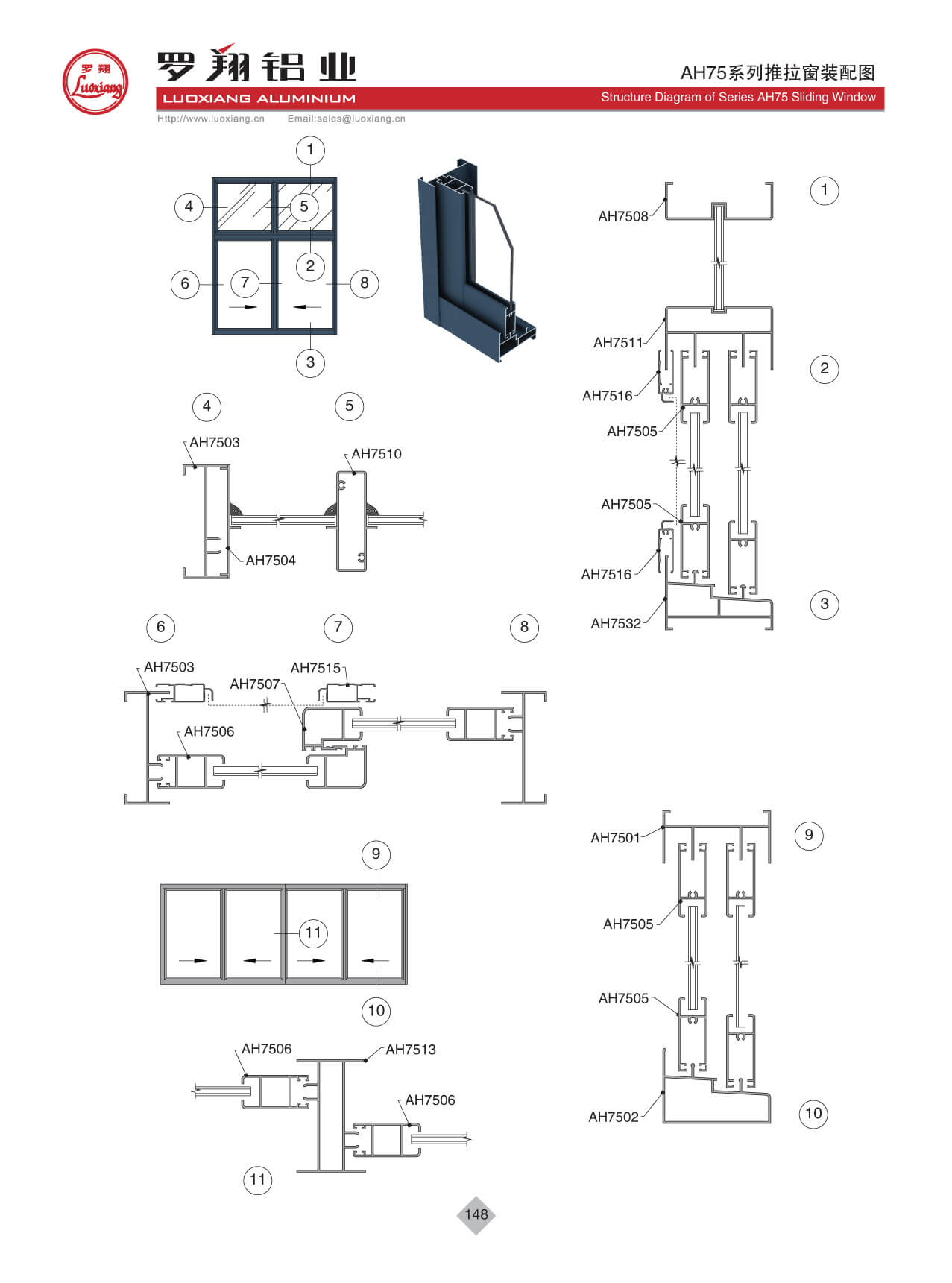 Series AH75