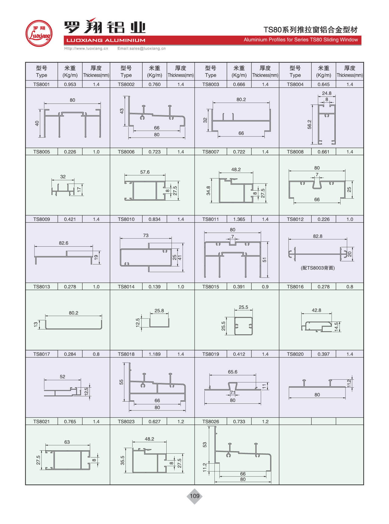 TS80系列推拉窗