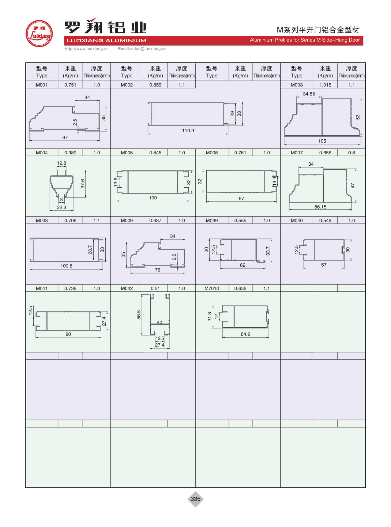 M系列平開門