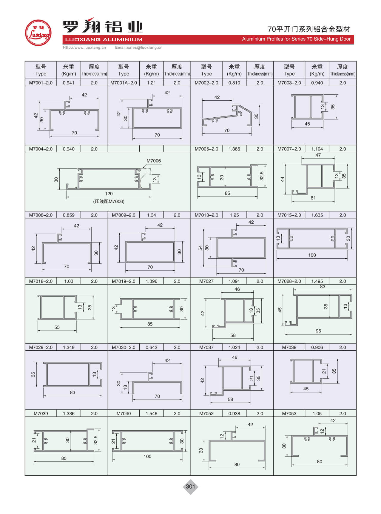 70系列平開門