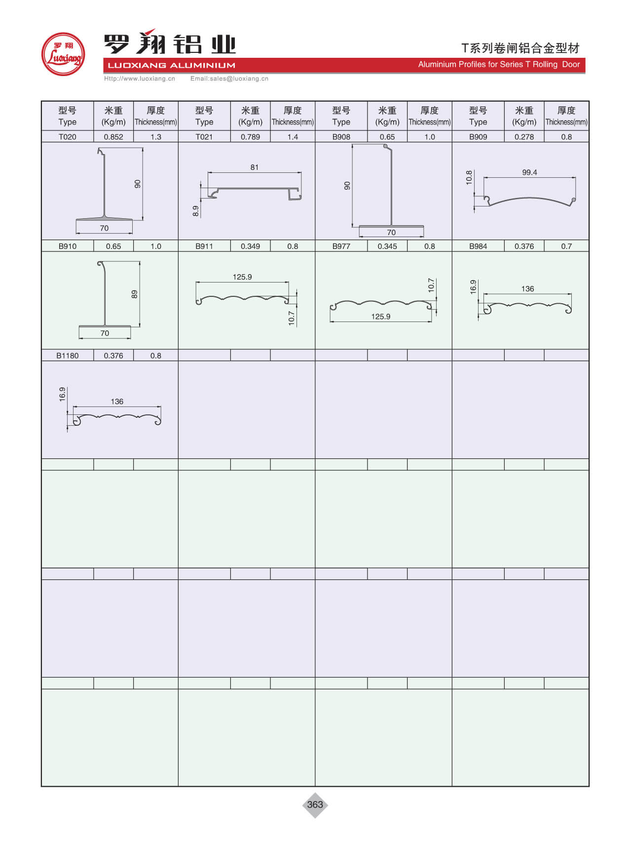 T系列卷閘門(mén)