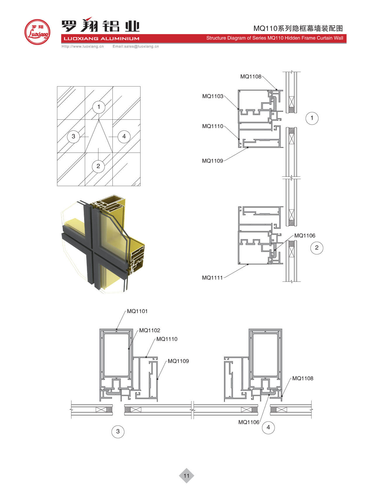 Series MQ110