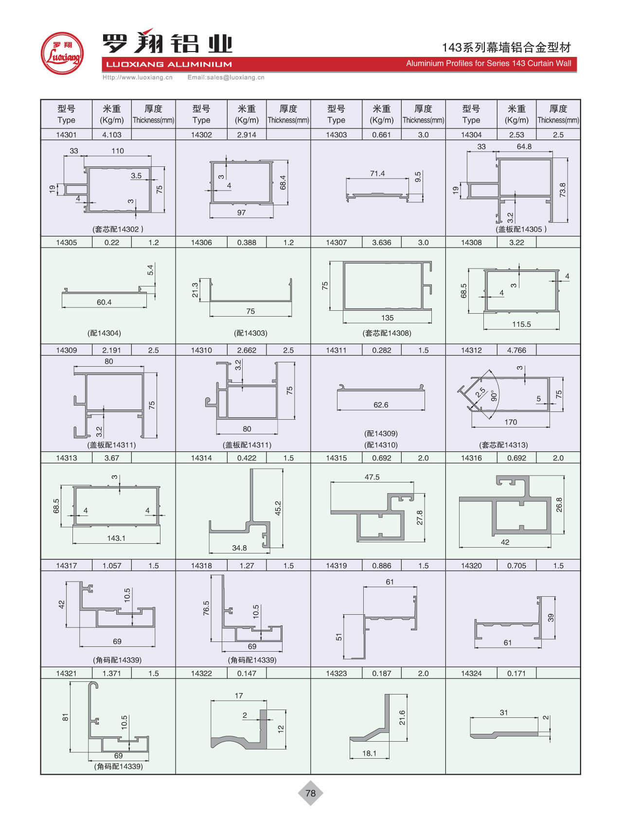 143系列幕墻