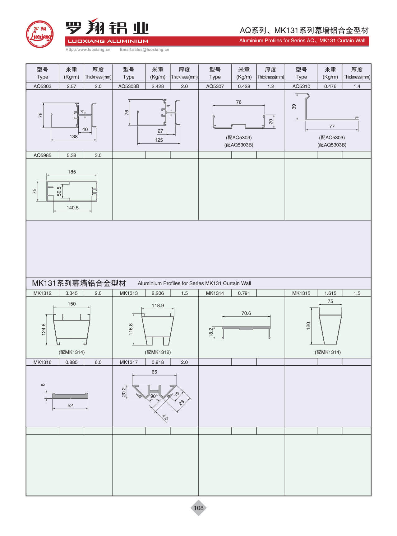 MK131、AQ系列幕墻