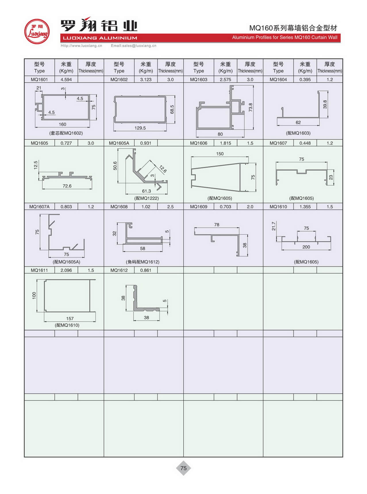 Series MQ160