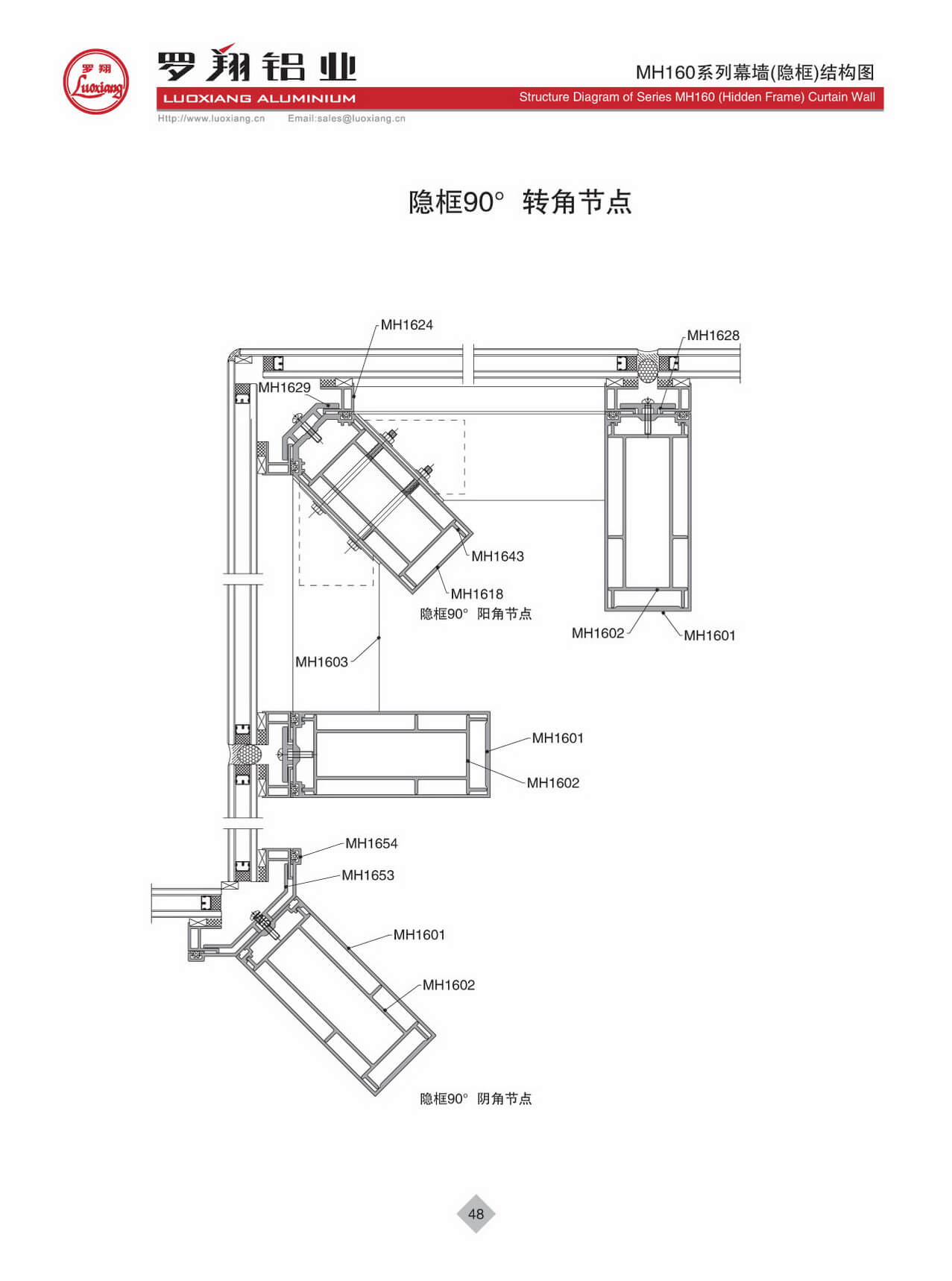 MH160系列幕墻