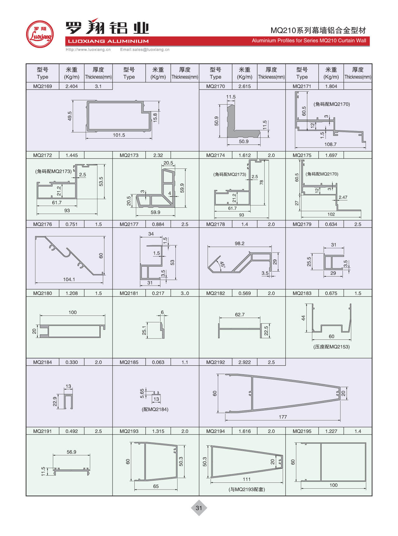 Series MQ210