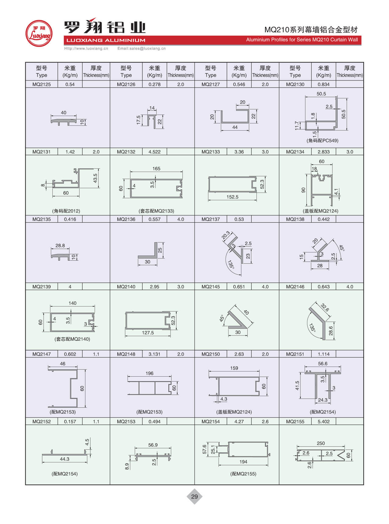 Series MQ210