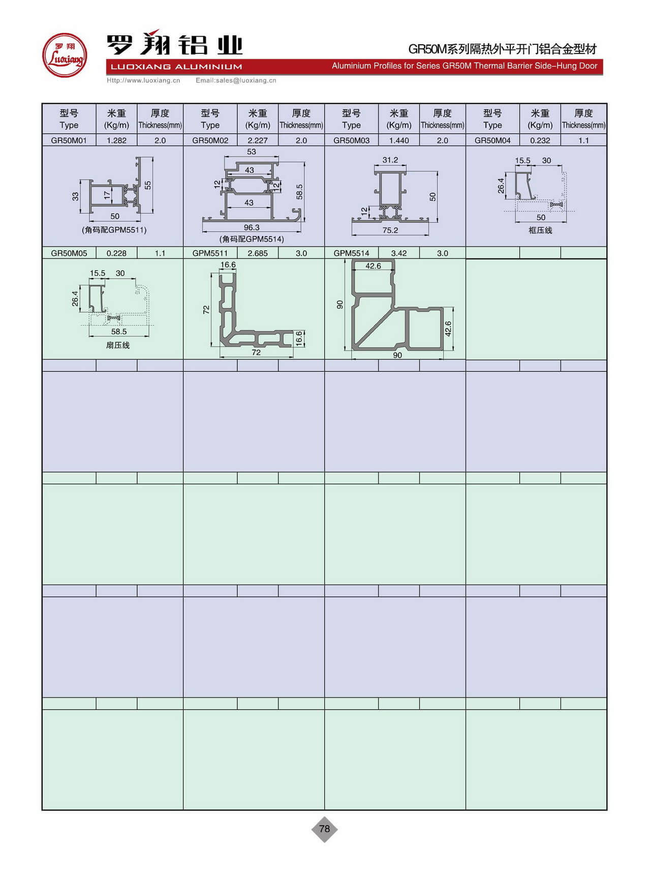 GR50M系列隔熱平開(kāi)門(mén)