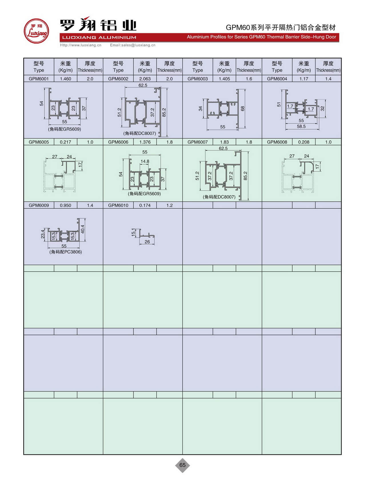 GPM60系列隔熱平開(kāi)門(mén)