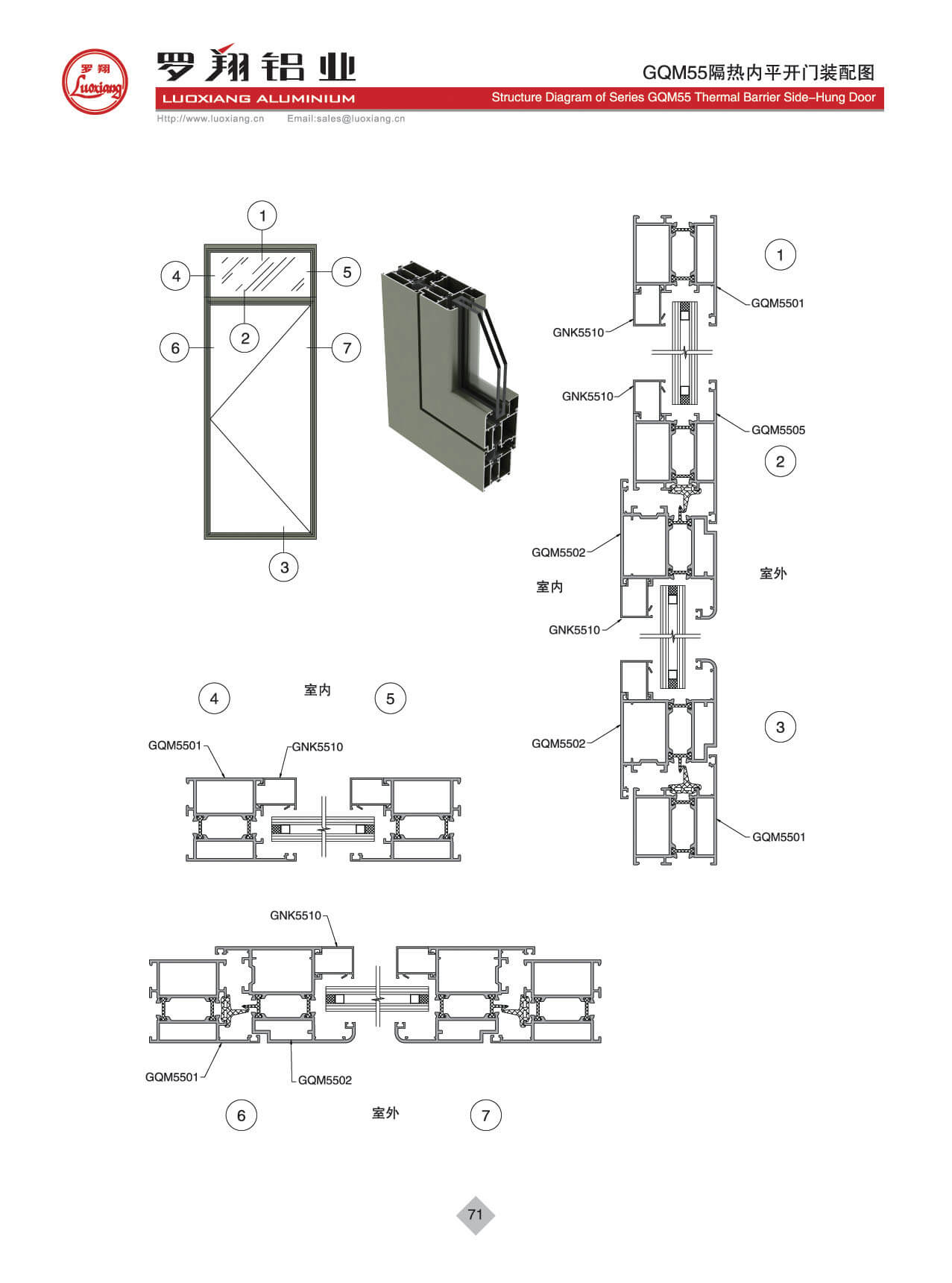 GQM55系列隔熱平開(kāi)門