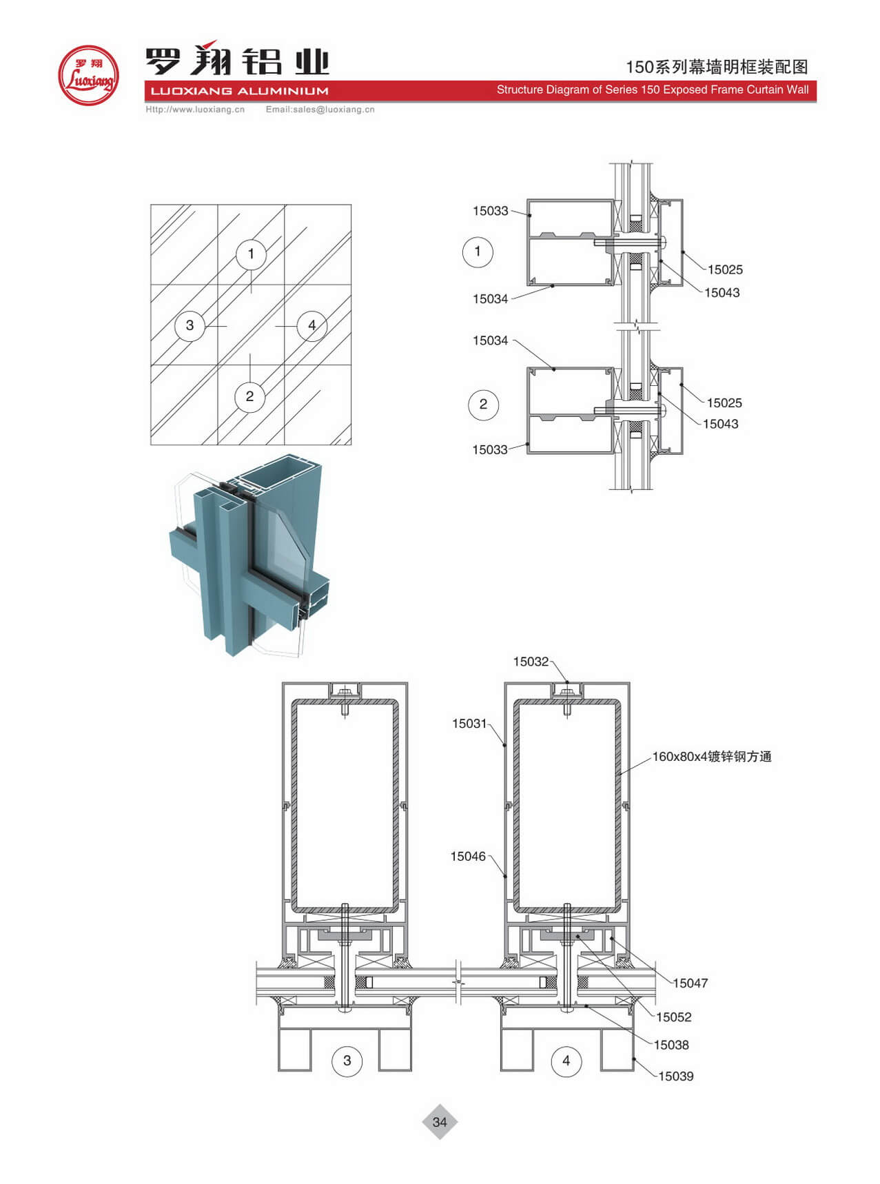 Series 150