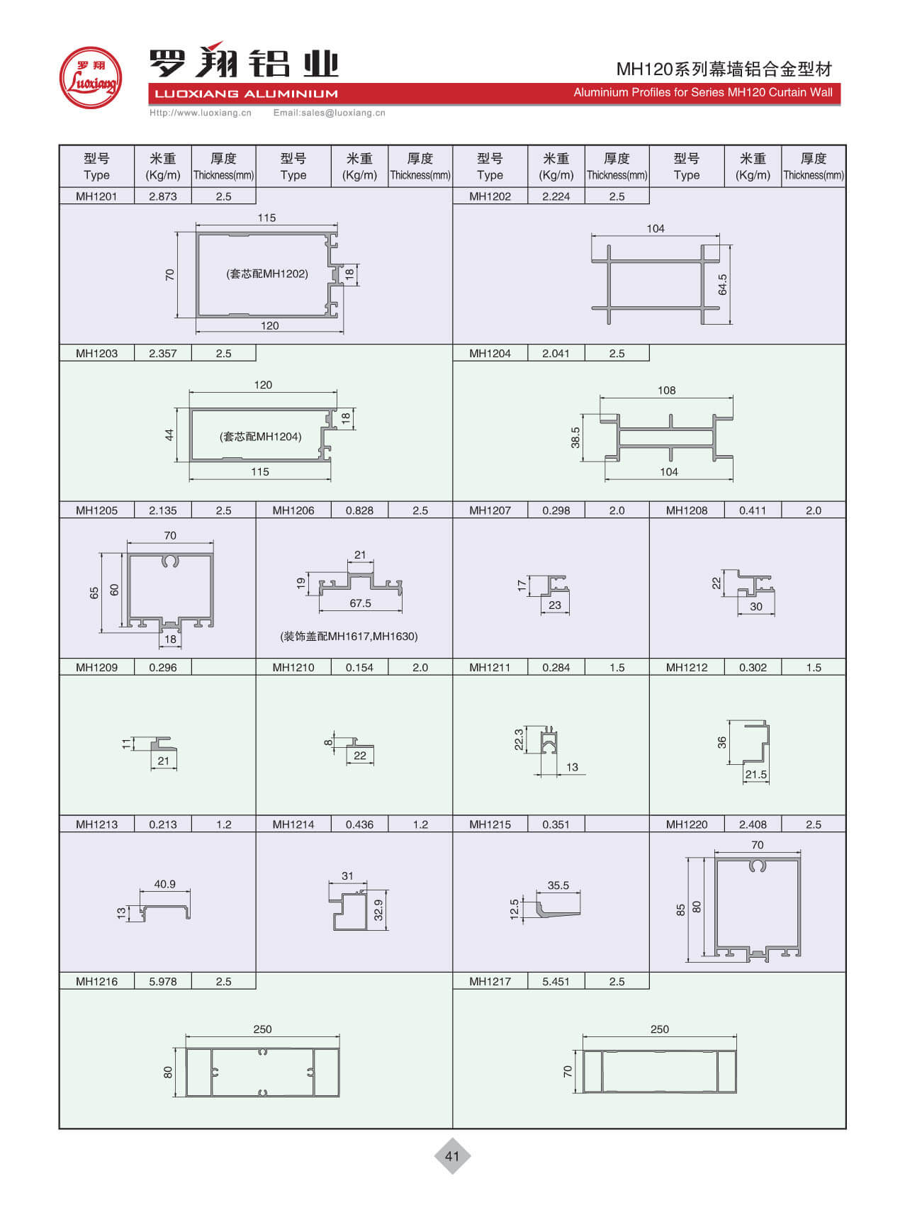 Series MH120