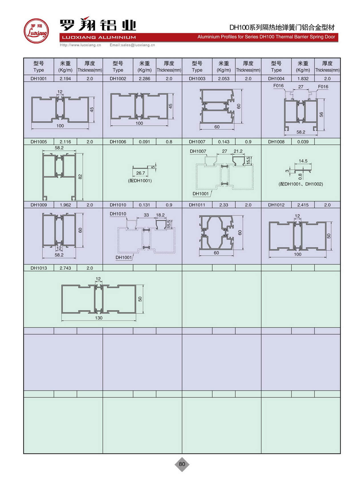 DH100系列隔熱地彈門(mén)