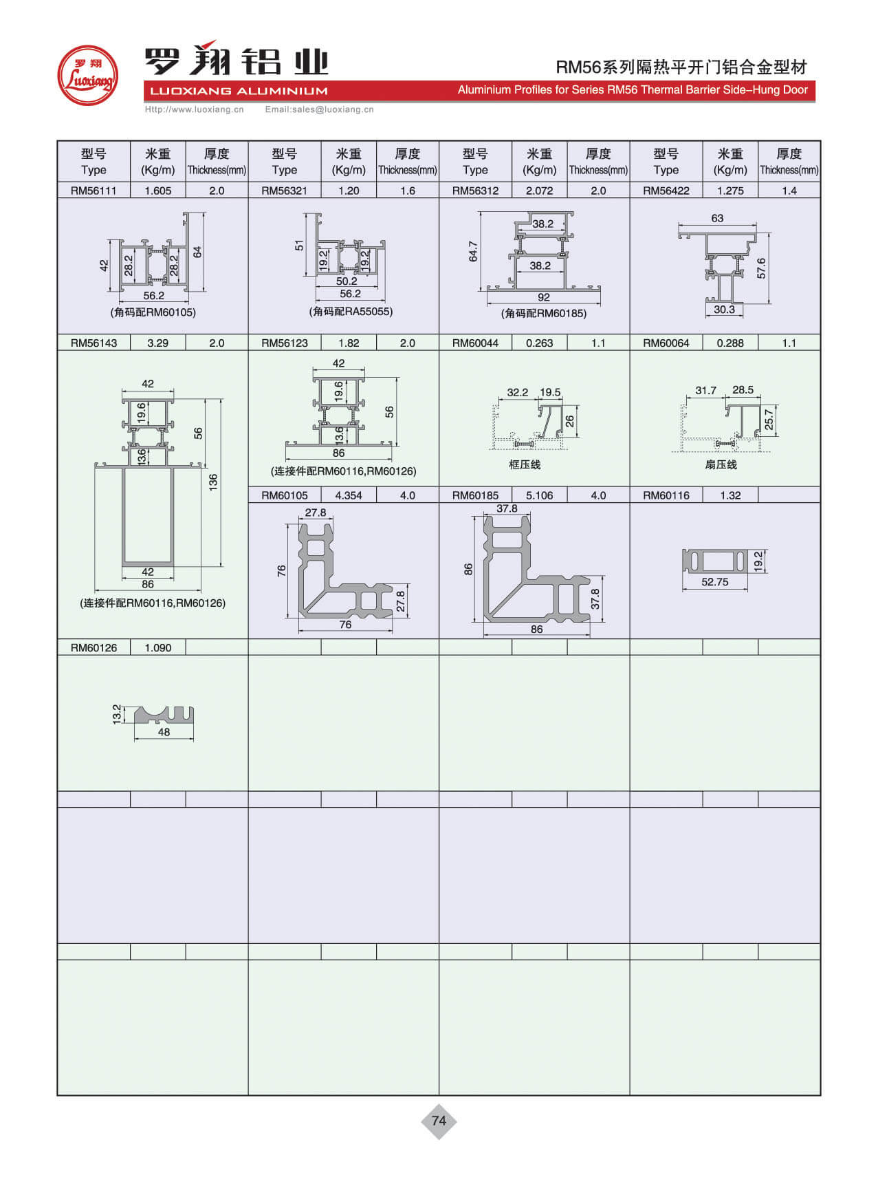 RM56系列隔熱平開門