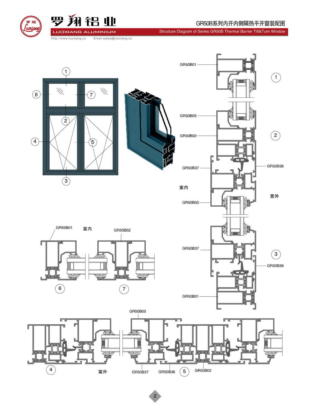 Series GR50B