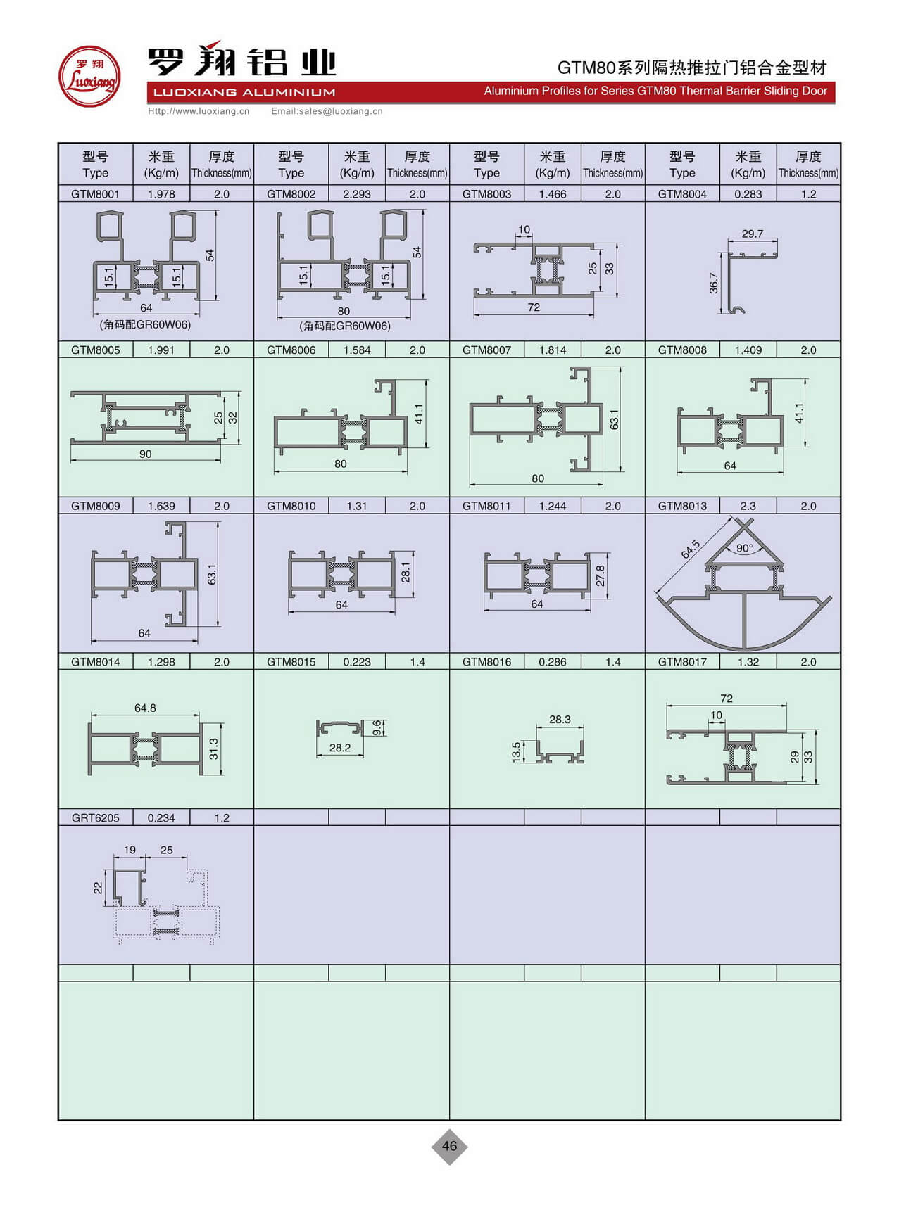 GTM80系列隔熱推拉門