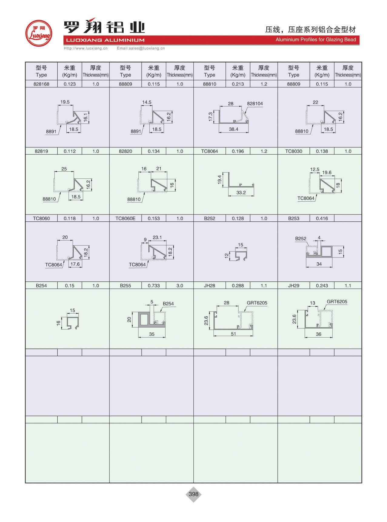 壓線、壓座系列