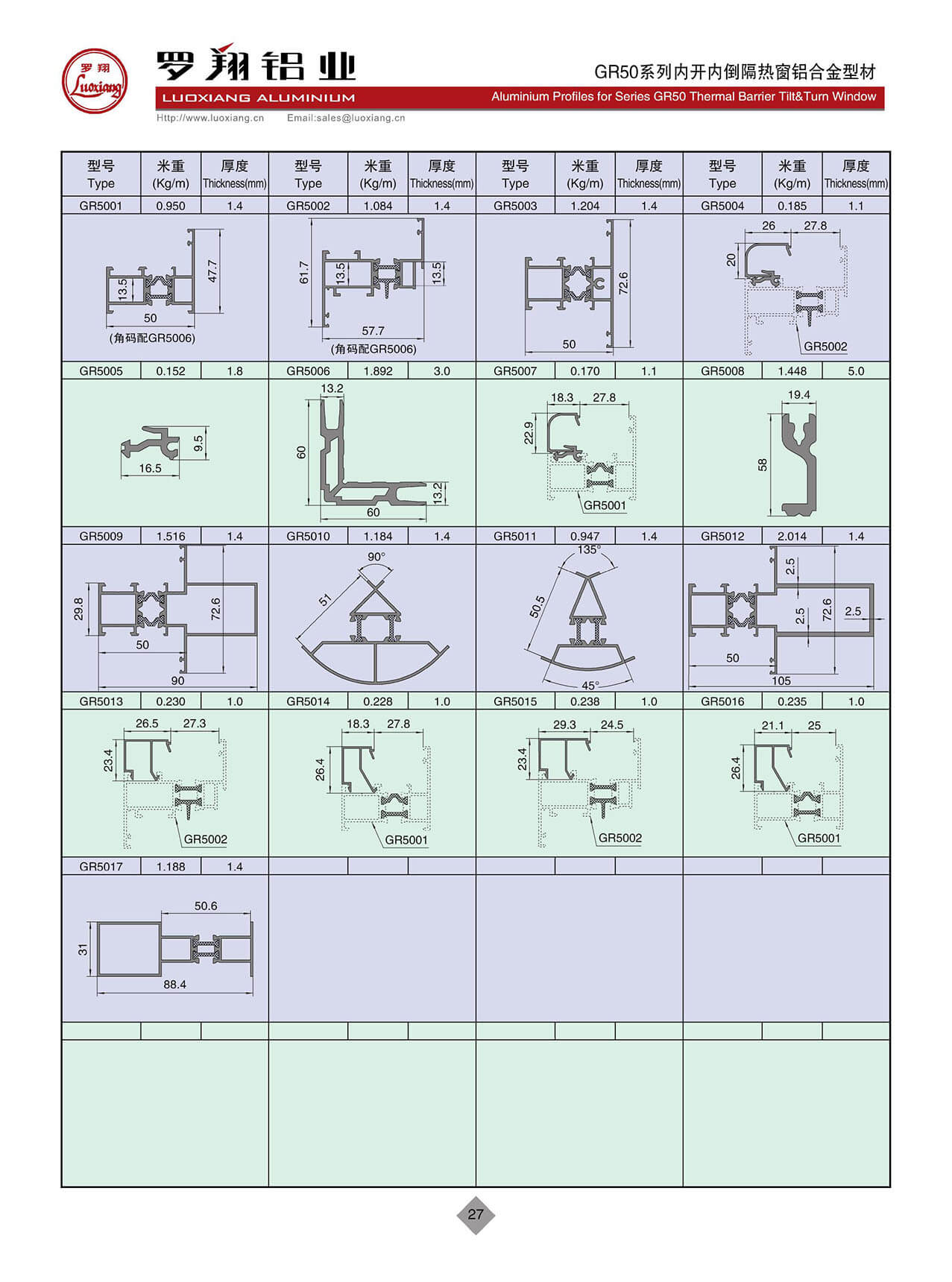 GR50系列隔熱內(nèi)開內(nèi)倒窗