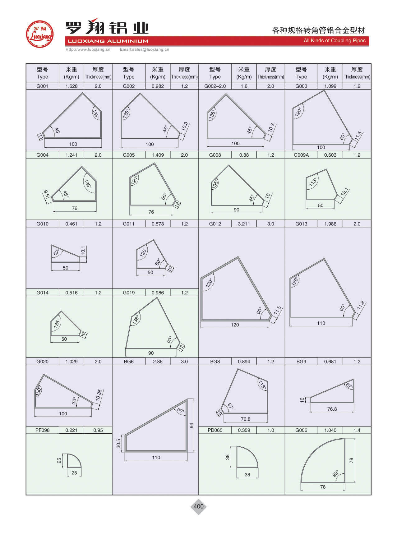 各種規(guī)格轉(zhuǎn)角管