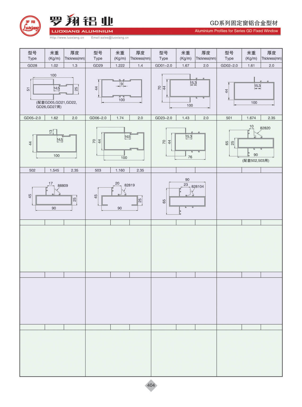 Series GD Fixed Window