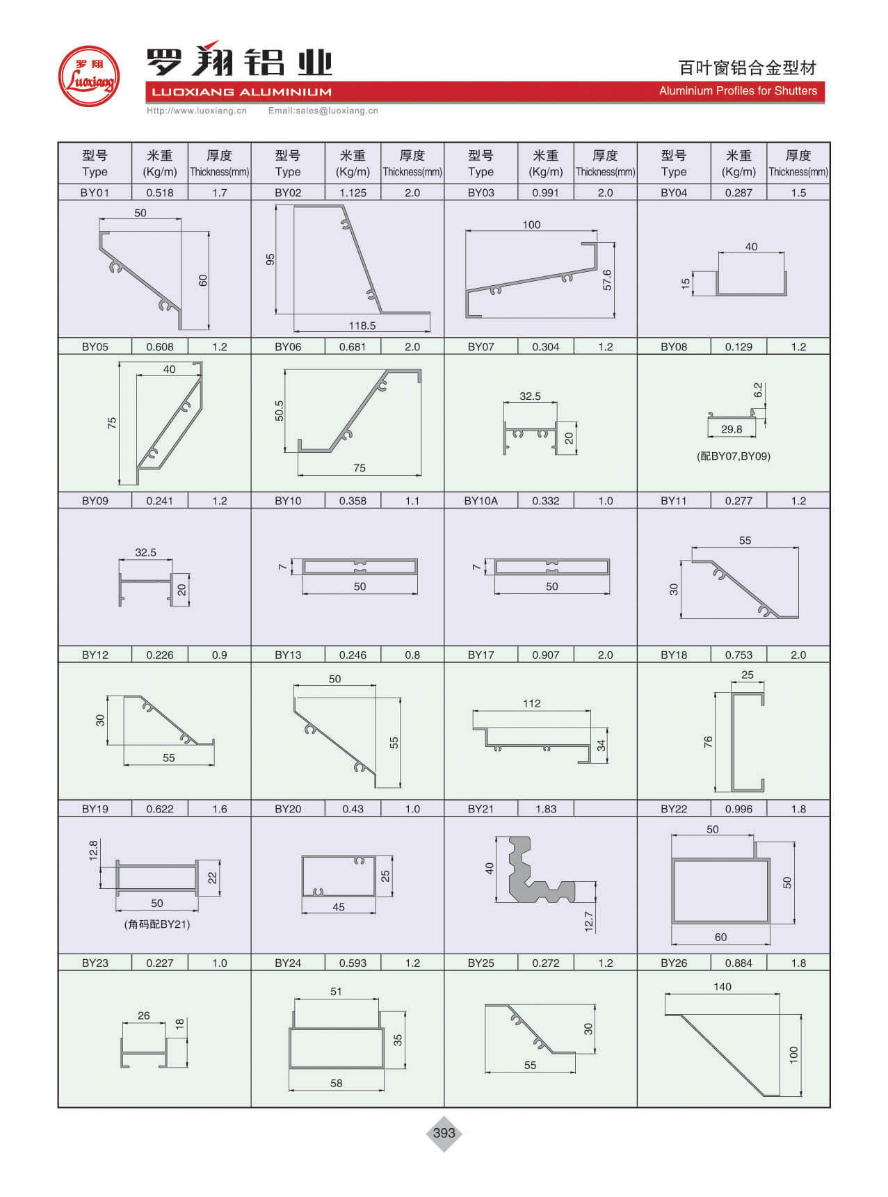 百葉窗系列