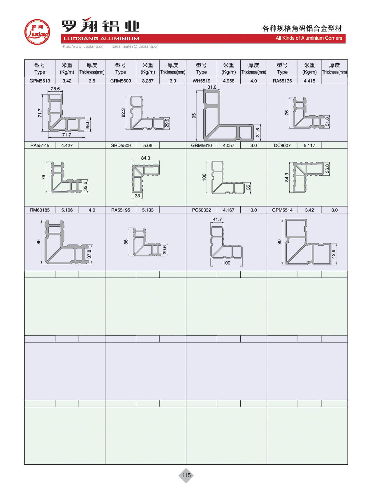 各種規(guī)格角碼系列